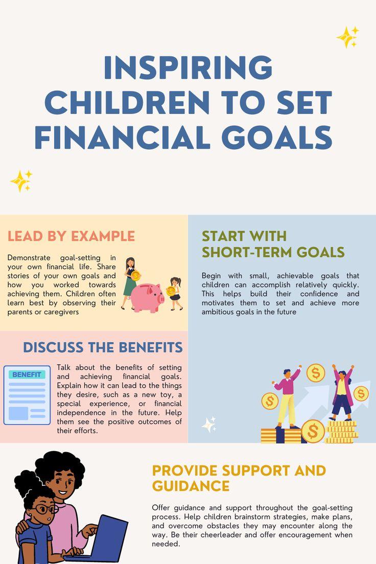 The importance of setting financial goals early for childrens futures