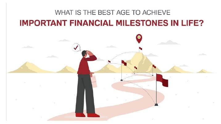 Establish Clear and Achievable Financial Milestones