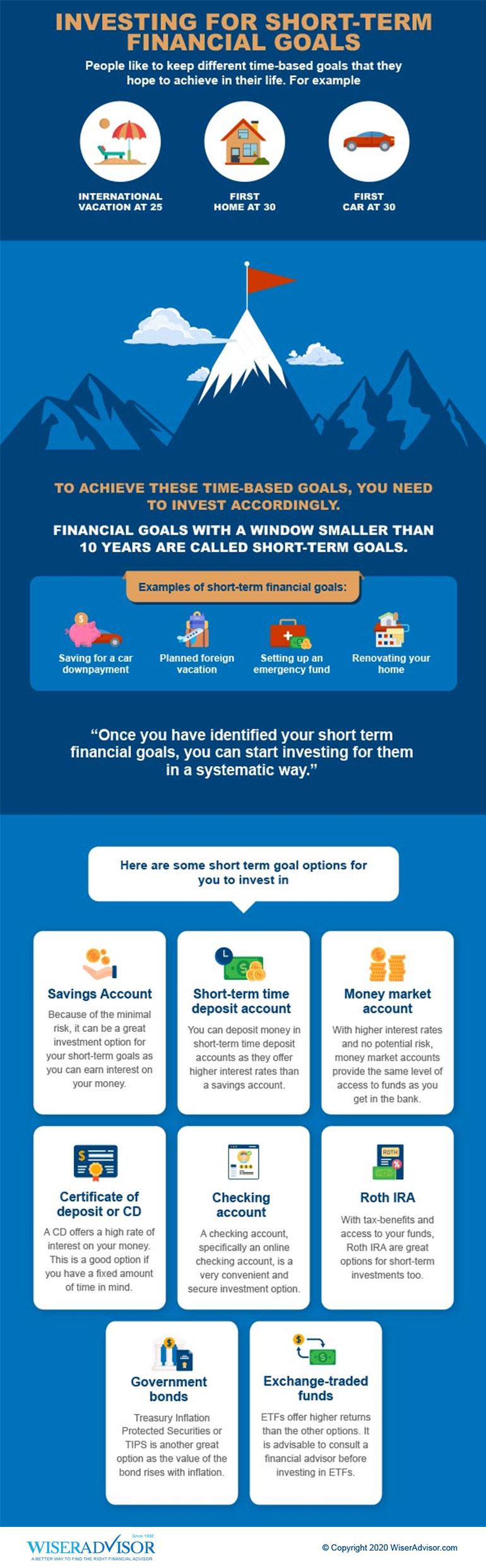 How to Stay on Track With Long Term Financial Goals