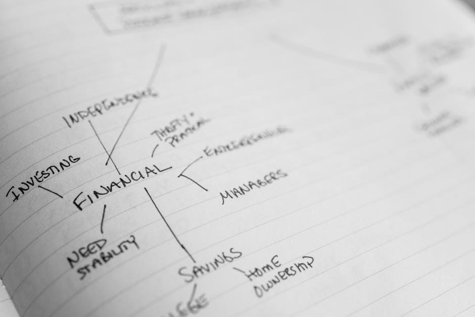 Developing a Comprehensive Savings Strategy for Future Education