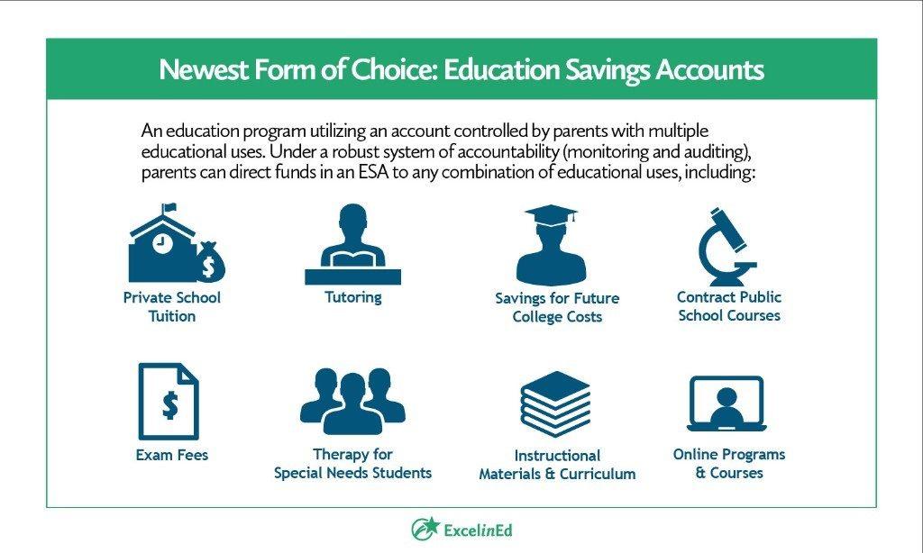 Expert Recommendations ⁢for Maximizing Your Savings