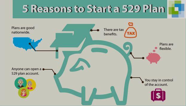 Strategic Timing for Withdrawals to Minimize Tax Impact