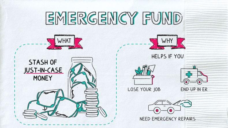 How to Save for a Family Emergency Without Dipping into Savings