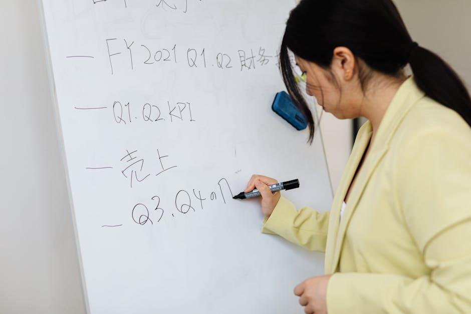 Establish Clear Financial Objectives for a Secure Future
