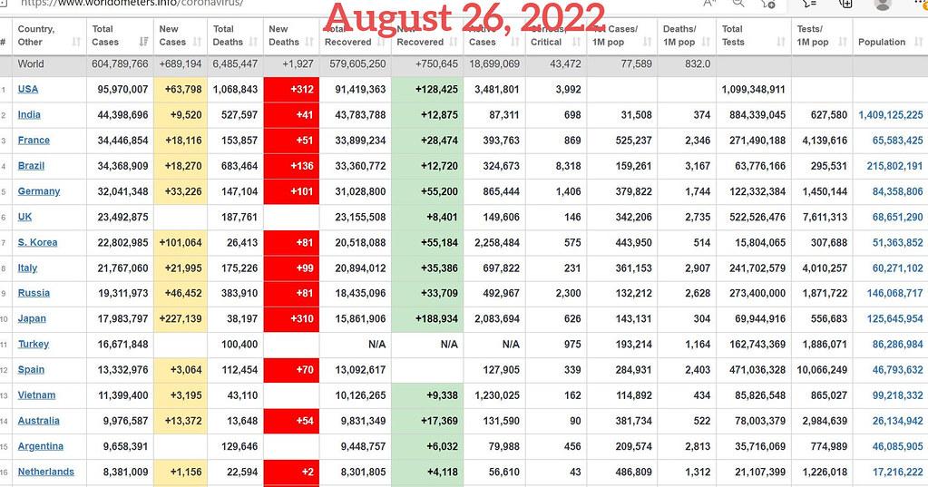 Strategies for Managing Debt Repayment During Inflationary Periods