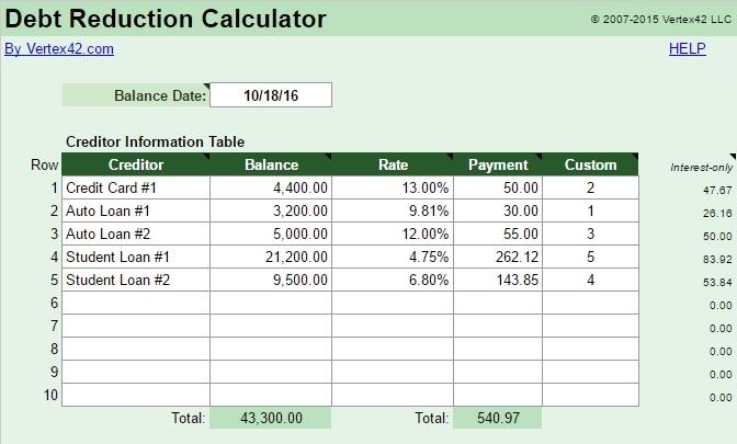 Best tools for tracking and managing family debt repayment plans