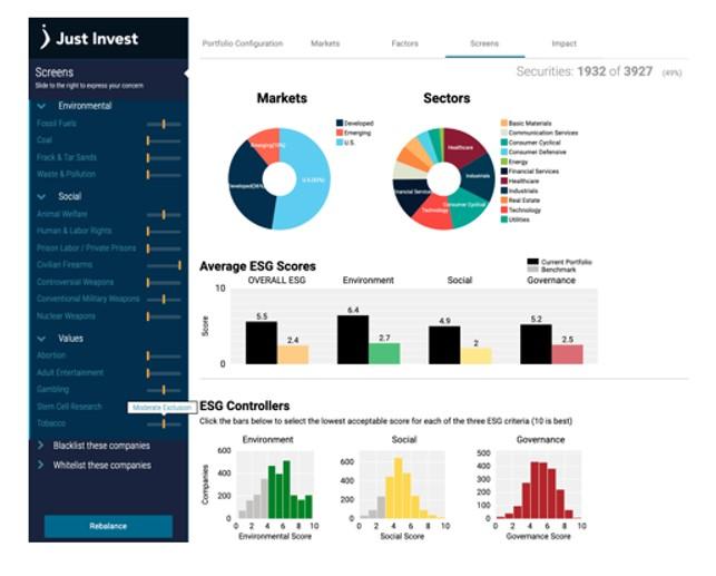 How to Create a Family Investment Portfolio That Grows Over Time