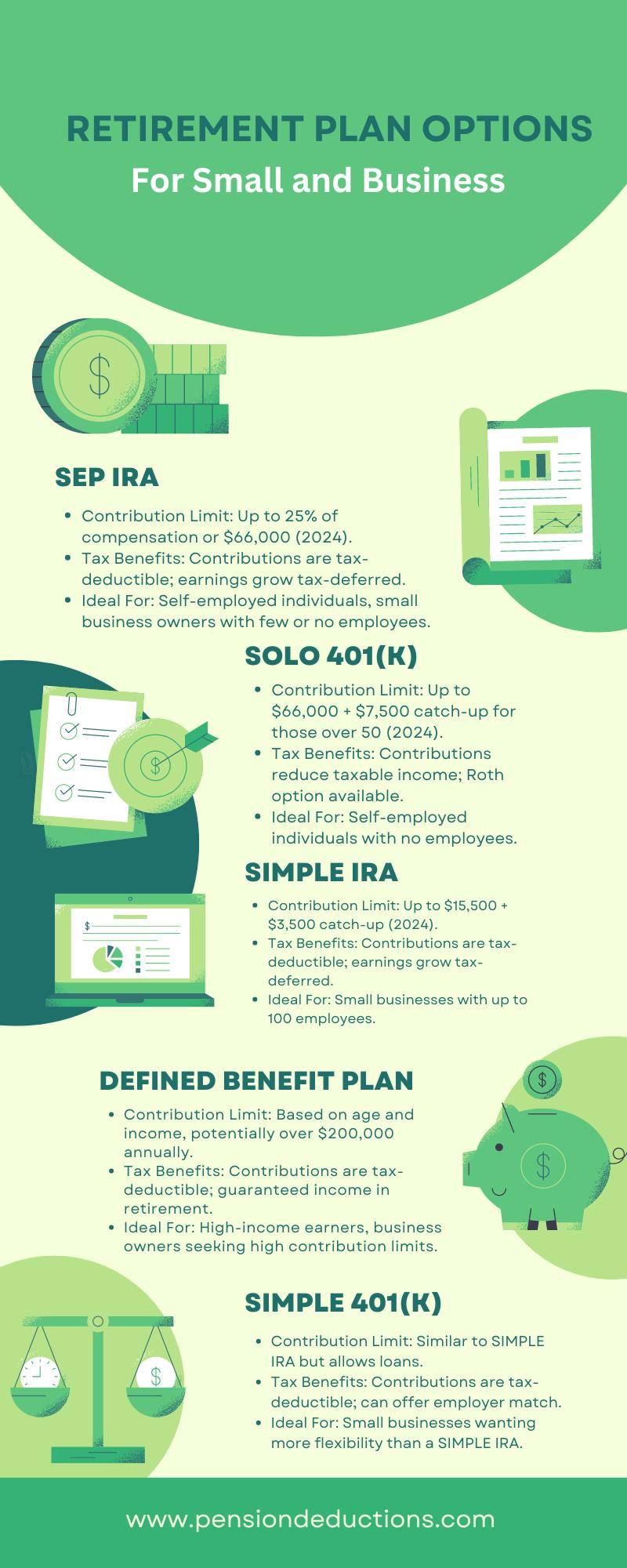 How to Start a Long Term Savings Plan With Small Contributions