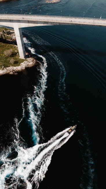 Understanding Your Current Financial Landscape