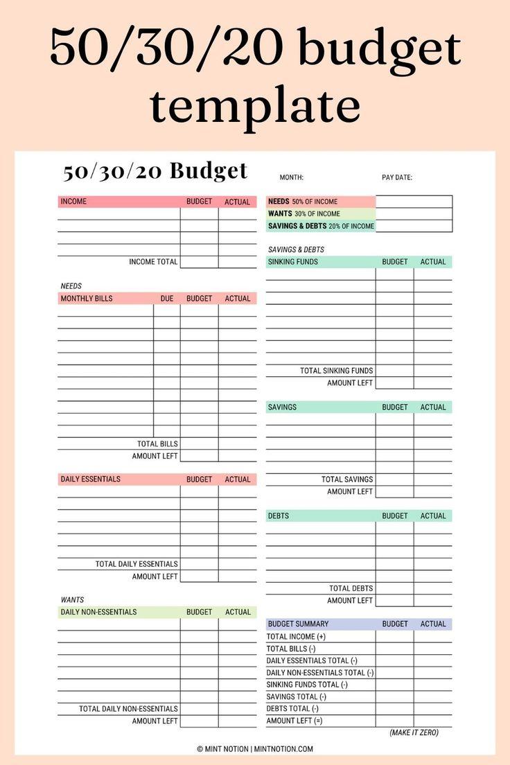 Creating a Realistic Budget Aligned with Your Priorities