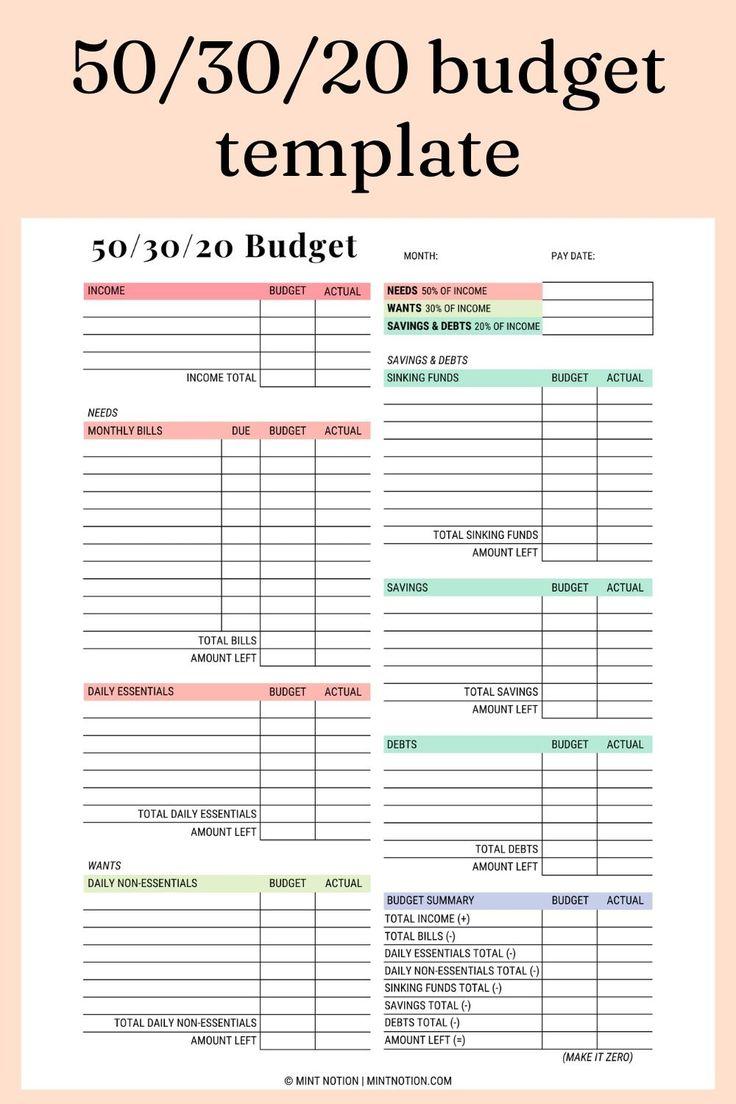 Crafting a Realistic and Flexible Budget Plan