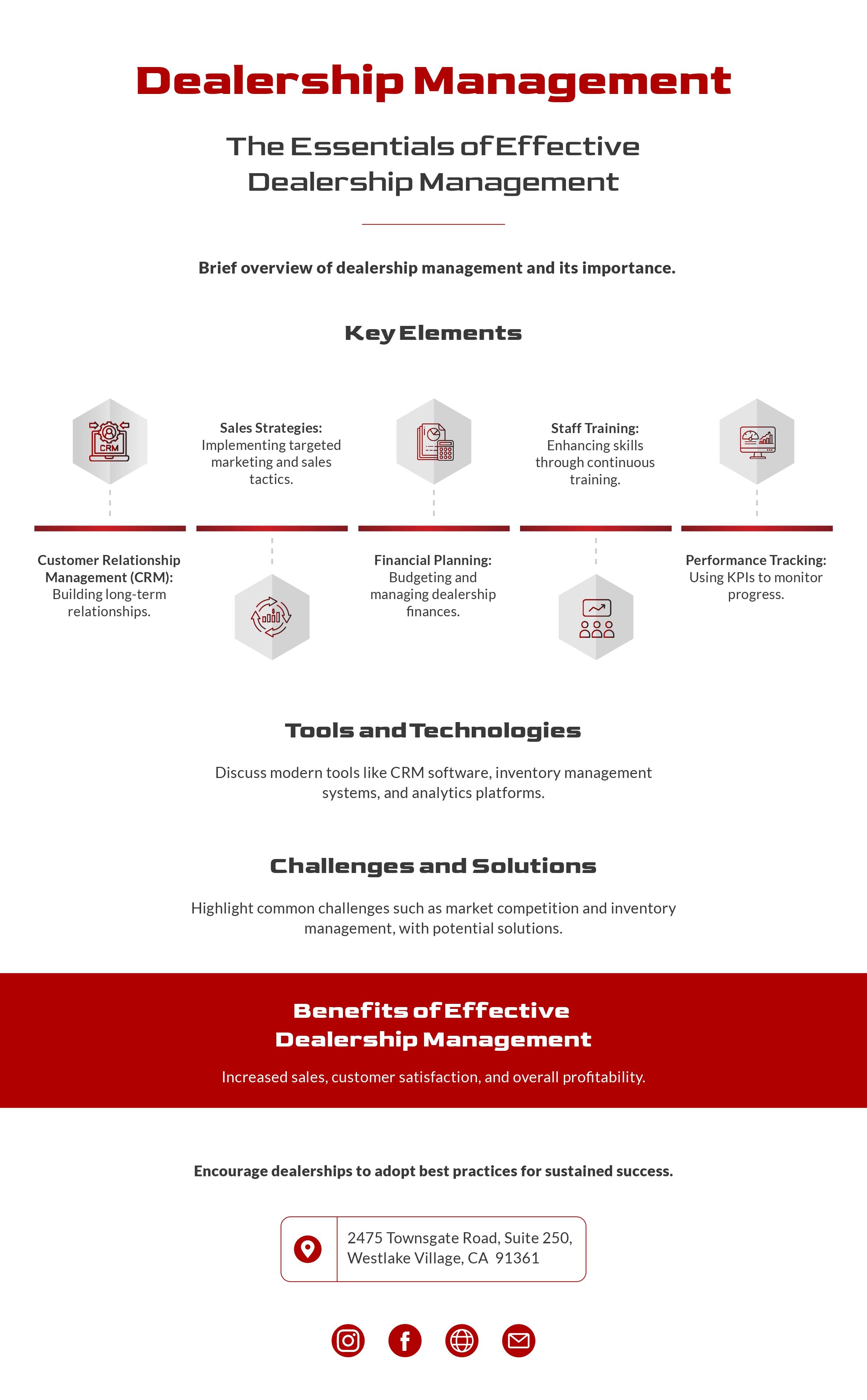 Understanding Market Fundamentals and Economic Indicators
