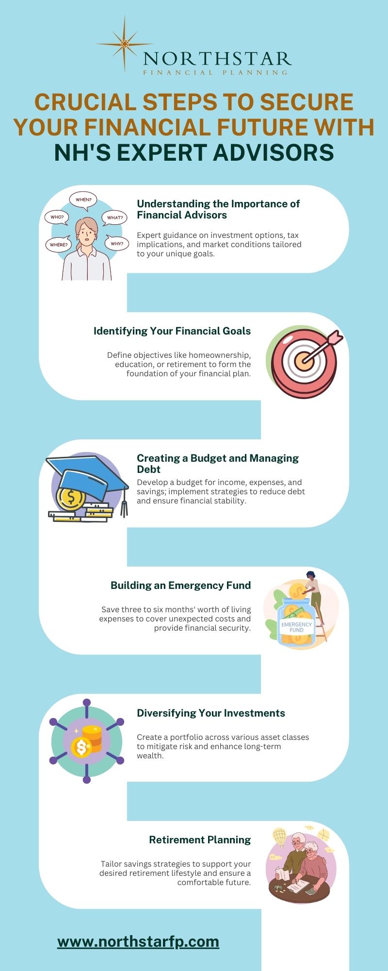 Understanding Diversification Strategies for a Secure Retirement