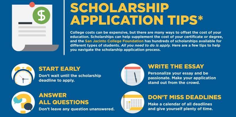 Navigating the Application Process with Timelines and ​Organizational Strategies