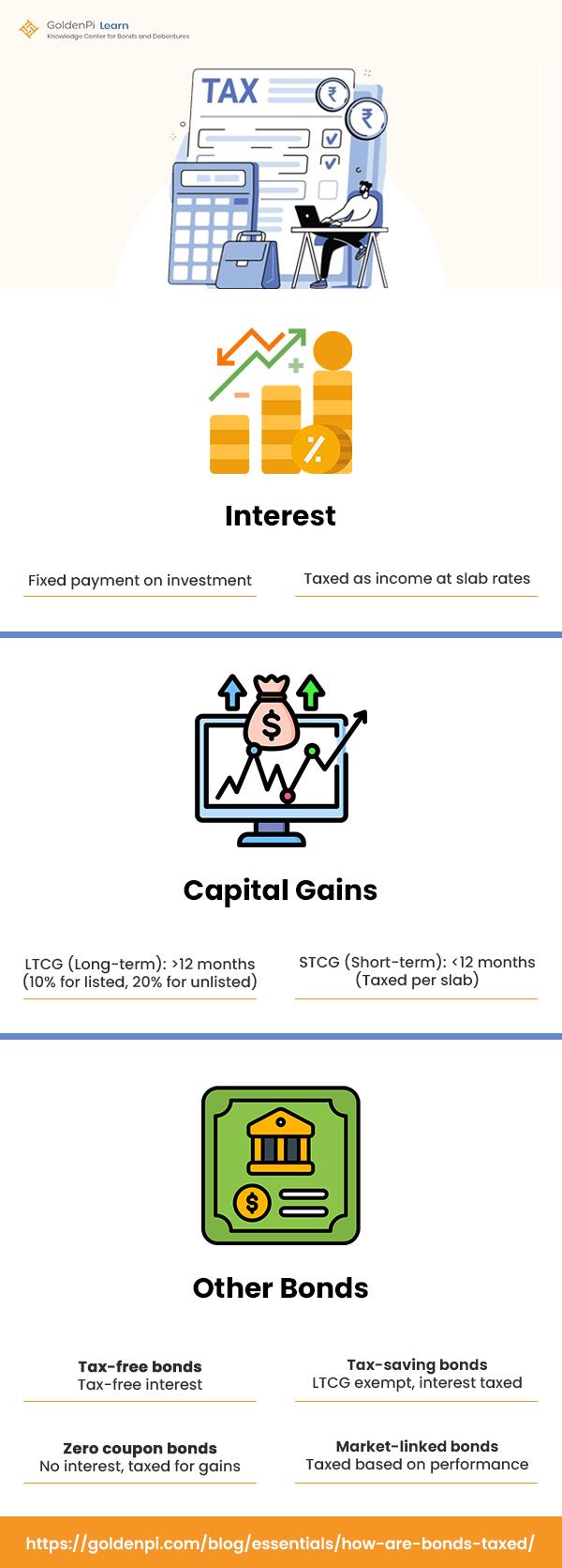 Implementing Tax-Efficient Strategies to Preserve Wealth