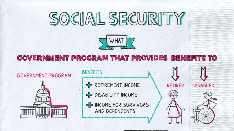 Practical Steps to Enhance Your Social Security Income