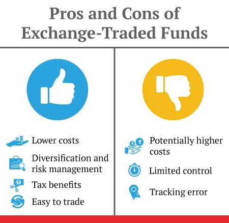 Tax Efficiency and Cost Considerations in ETF Investments