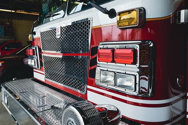 Establishing ⁤an Emergency Fund: Key Steps and Best Practices