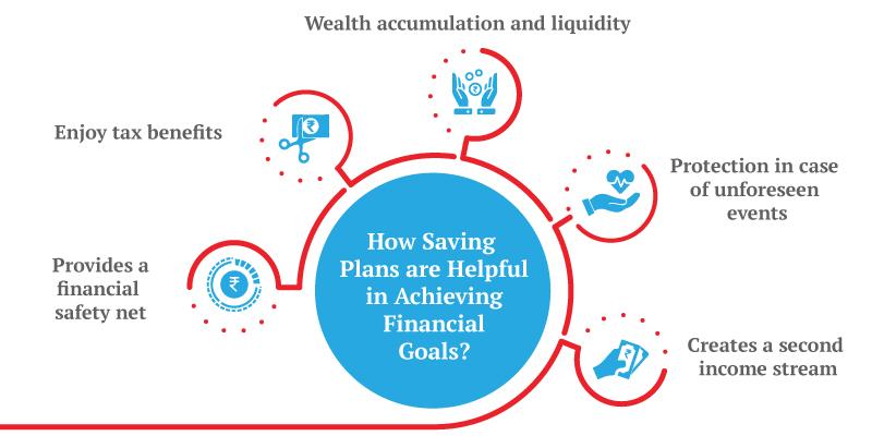 Implement ​Consistent Saving ⁤Strategies and Techniques