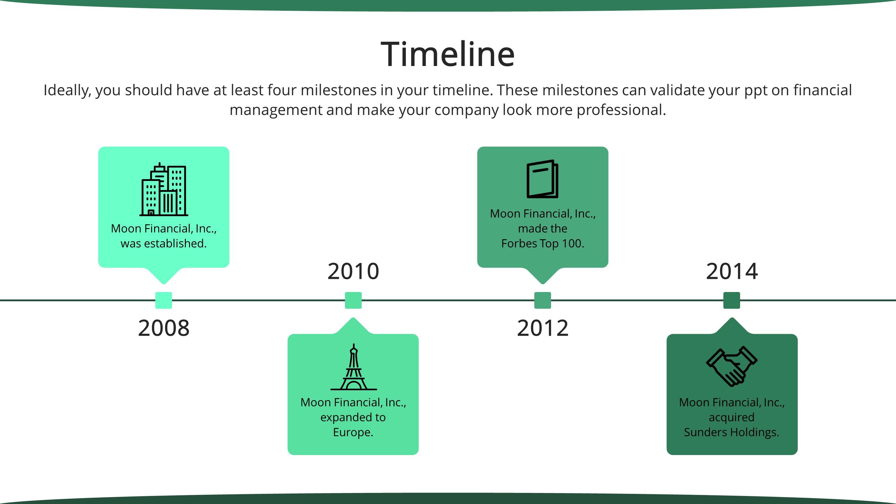 Crafting a Realistic Financial Timeline for Your Goals