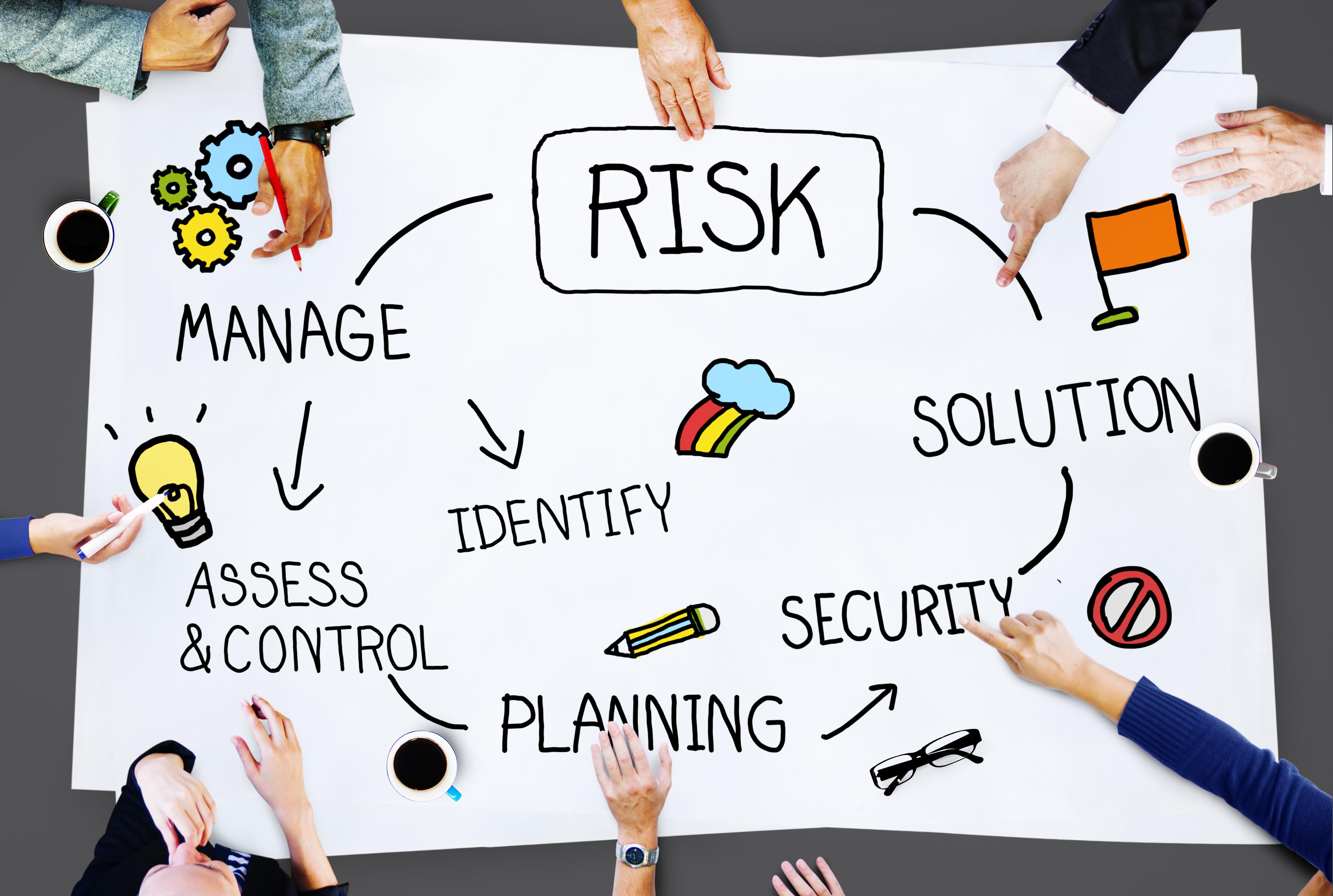 Identifying Potential Risks and Understanding Their Impact
