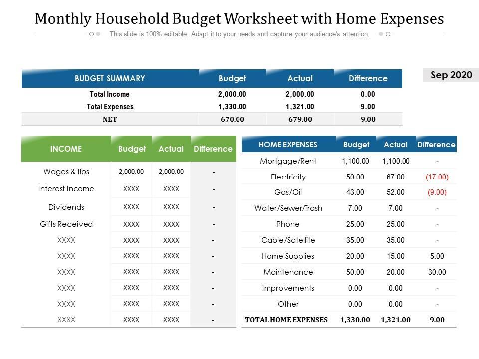 Optimizing ⁣Household​ Expenses for a Larger Family