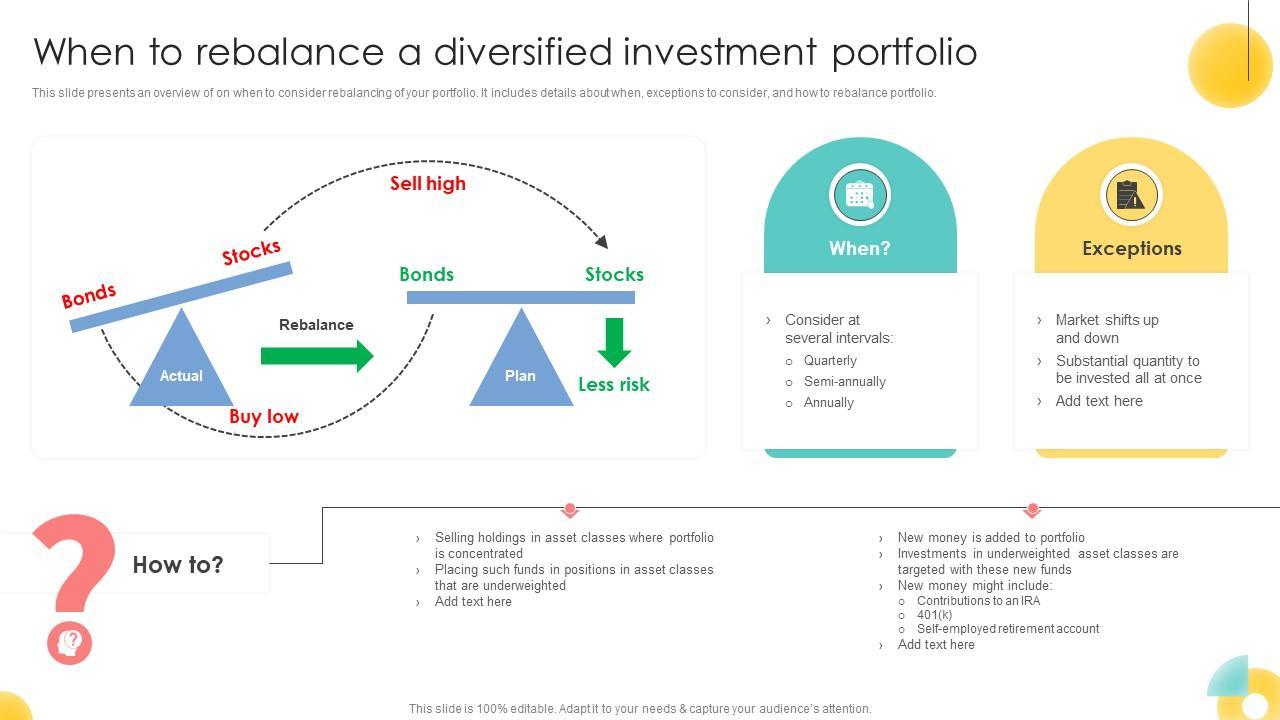 Crafting a Diversified Investment Plan for Multi-Generational Success