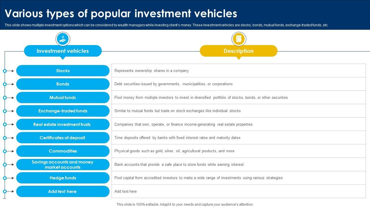 Strategic Investment Vehicles for Long-Term Growth