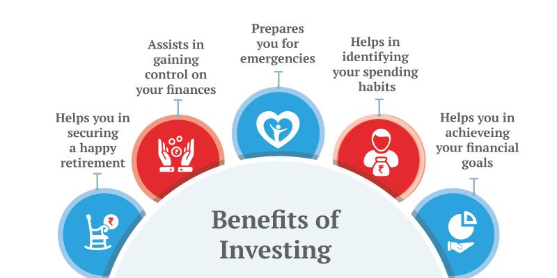 Exploring Investment Options to Maximize Growth