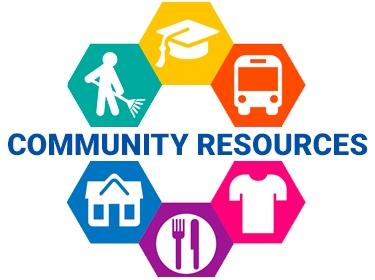 Maximizing Community⁤ Resources and Support Networks