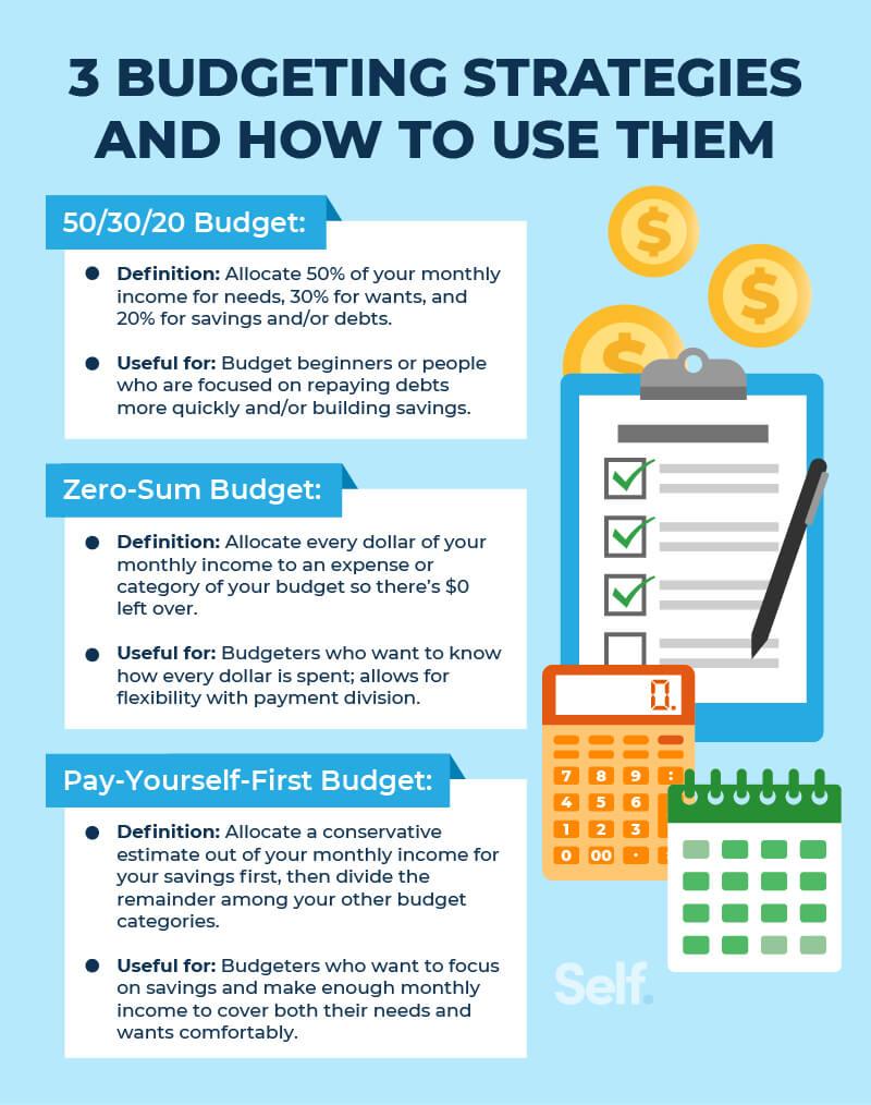 Identify and Prioritize Essential Savings Categories