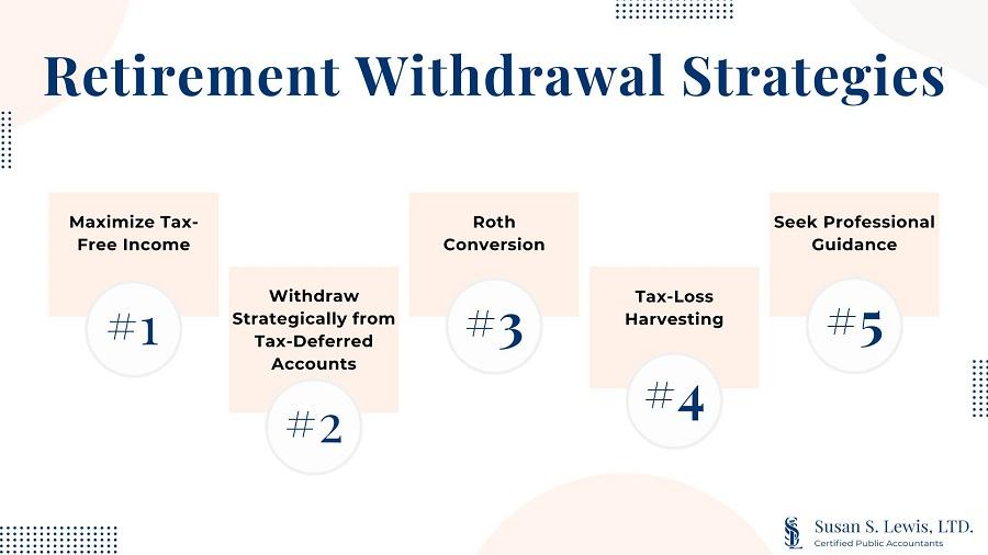 Leveraging Tax-efficient Strategies for Family Wealth Growth