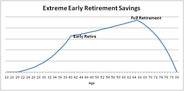 Optimize Your Withdrawal Strategy for Tax Efficiency